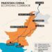 The China-Pakistan Economic Corridor Gets Even More Ambitious