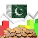 Pakistan Posts $12 Million Current Account Surplus in April